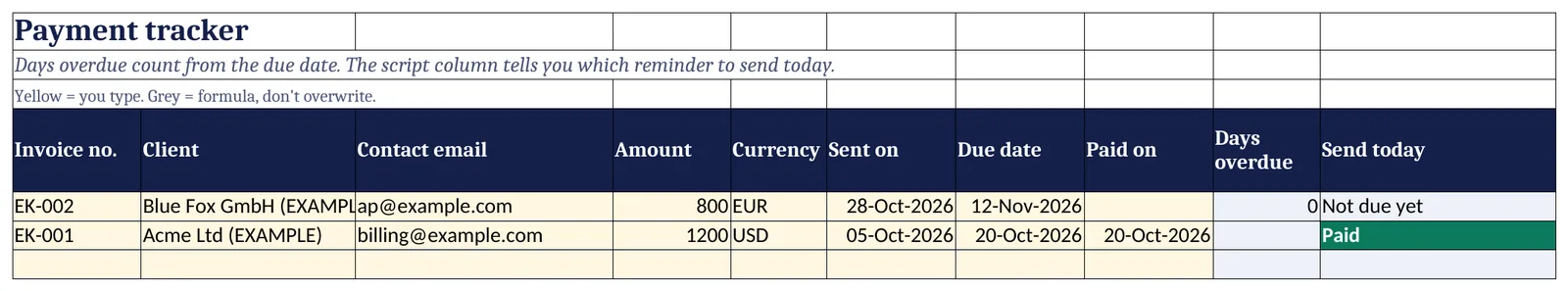 Payment tracker: tells you which reminder to send today.